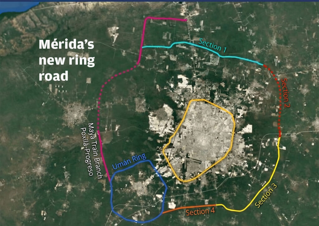 New ring road